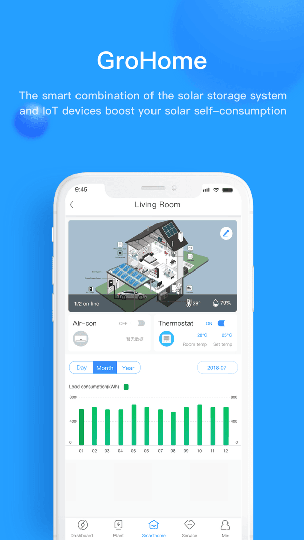 ShinePhone App device list with multiple Growatt inverters